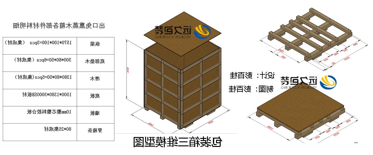 <a href='http://47ox.fhcyl.com'>买球平台</a>的设计需要考虑流通环境和经济性